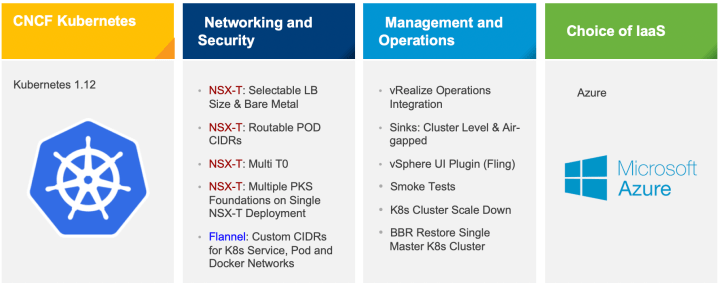 Screenshot 2019-02-05 at 11.57.23 PM