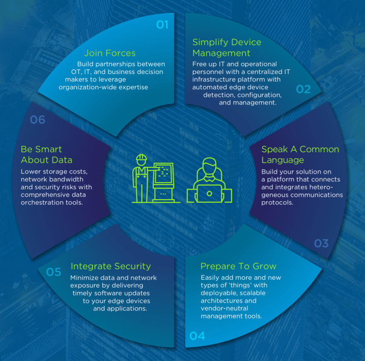 Screenshot 2019-02-06 at 9.06.46 AM.png